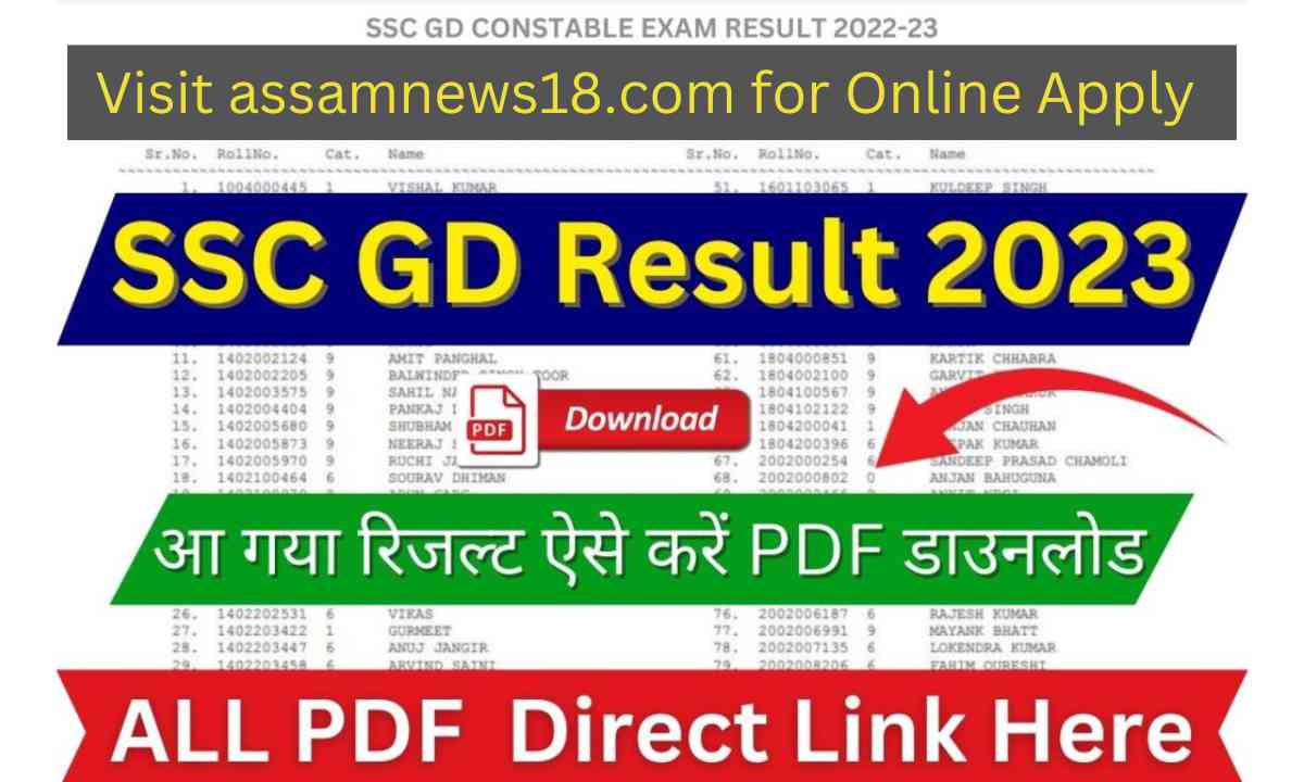 SSC GD Result 2023