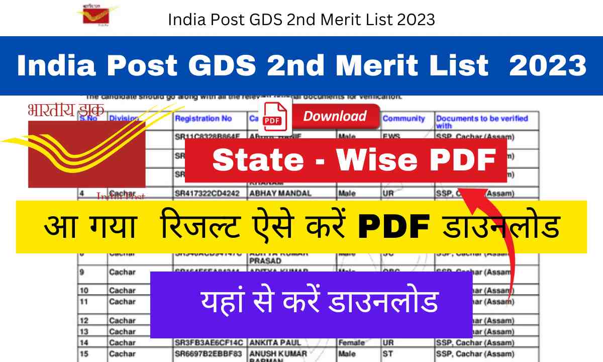 India Post GDS 2nd Merit List 