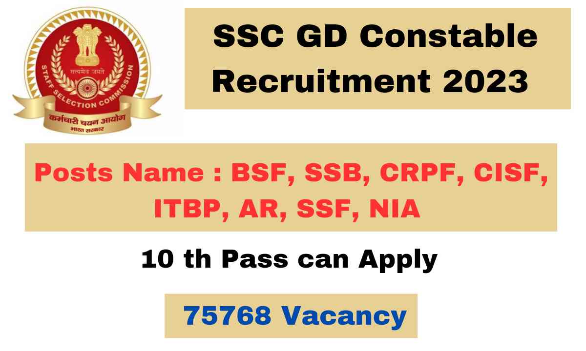 SSC (GD) Constable Recruitment 2023 