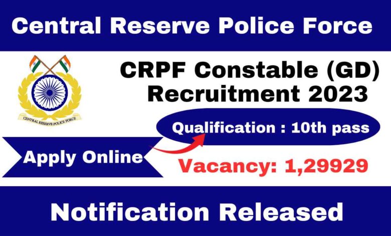 CRPF Constable Recruitment