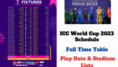 ICC World Cup 2023